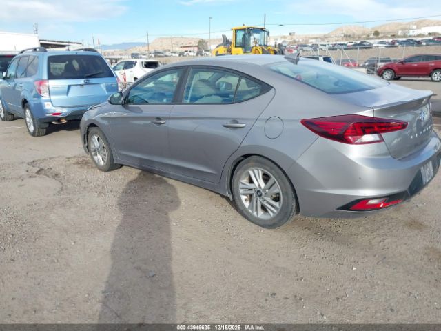 Hyundai ELANTRA Sel Image 2